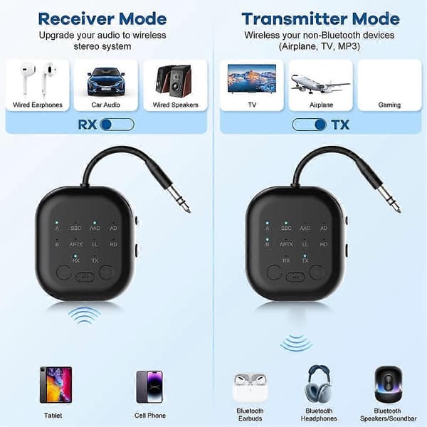 Bluetooth 5.3 Transceiver APTX-Adaptive High-Definition