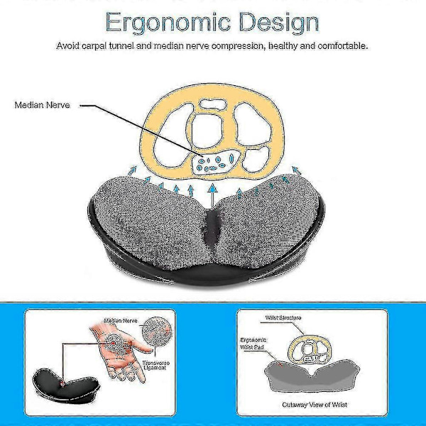 Memory Foam Halkfri Musmatta Stöd Handledsstöd Matta Hållbar Bekväm För Kontor