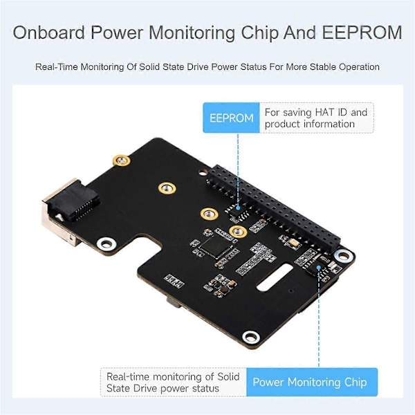 Micro-Snow Berry Pi 5 PCLE til Gigabit Ethernet /M.2 Overføringskort HAT+Standard Antioksidant Kjøling