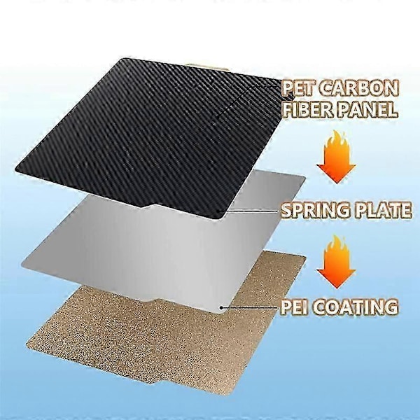 3D-skrivartillbehör Byggplatta 257X257mm, Dubbelsidig Flexibel Utskriftsbädd 3D-skrivare PEO+PEI för X1