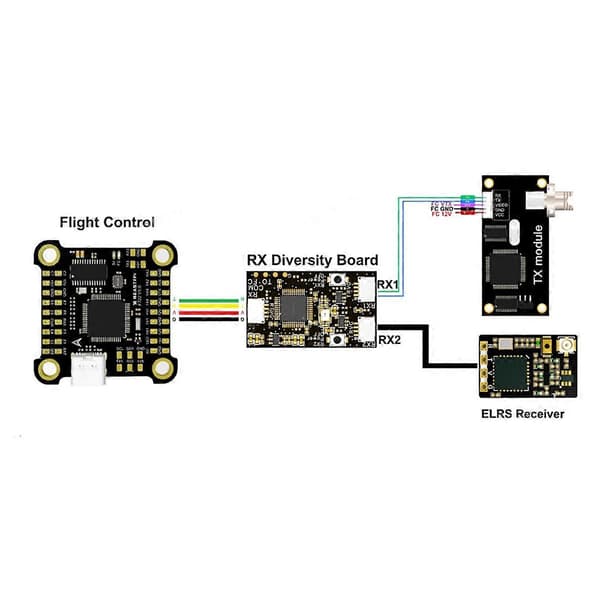 FPV Dual-Channel Trådløs Kontroll Chip Mottaker Kontrollmodul Dual-Channel Mottaker Diversity Modul