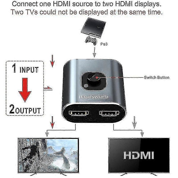 HDMI Switch 4K HDMI Splitter - Gana Prime Dubbelriktad HDMI-switch i aluminium 1 ingång 2 utgångar (enkel skärm) eller 2 ingångar 1 utgång, stöder 4K 3D HD 108