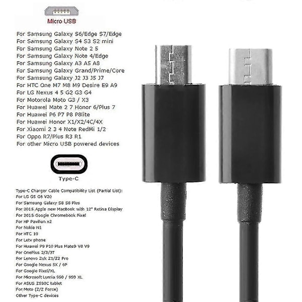 USB 3.1 Typ-C till USB 2.0 Micro-B Micro USB Laddnings- och Dataöverföring Adapterkabel