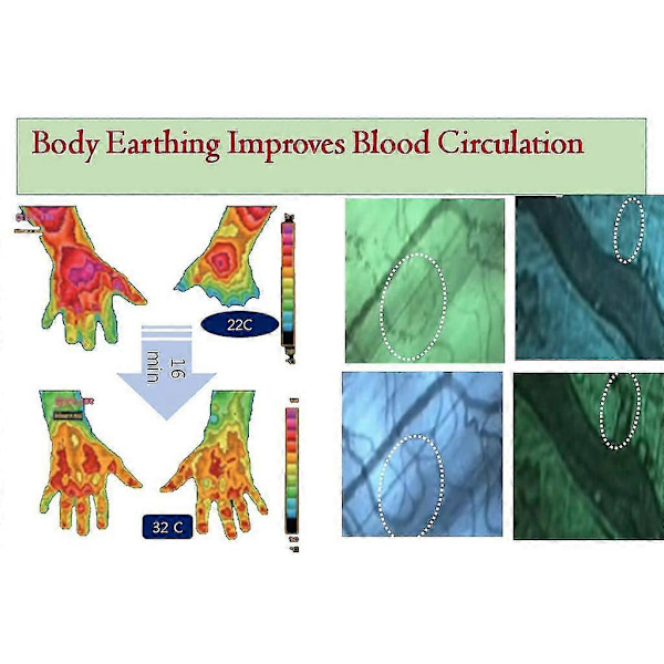 Jordningsmatta Universal för dator, musmatta, strålskydd, minskar inflammation, smärta, trötthet, EMF-stressbehandling