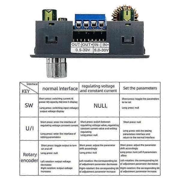 DC-DC Programmerbar DC Justerbar Spenningsregulator Konstant Spenning Konstant Strøm Solcellelader