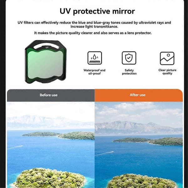 ND Lens Filter til O4 Air Unit Pro Optiske Glaslinser