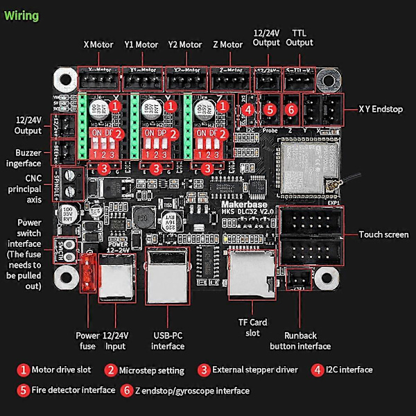 MKS DLC32 V2.0 Offline Kontroll 32Bit ESP32 WIFI GRBL TFT Skrivbordslaser Gravyrmaskin DIY Uni