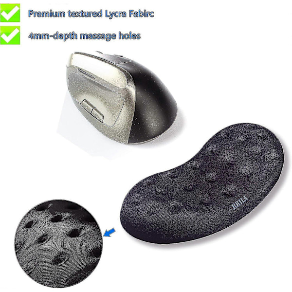 Uppgraderat Ergonomiskt Handledsstöd i Memory Foam för Mus, Kudde för Dator, Laptop, Kontorsarbete, PC-Gaming - Design med Massagehål - Handledssmärta R
