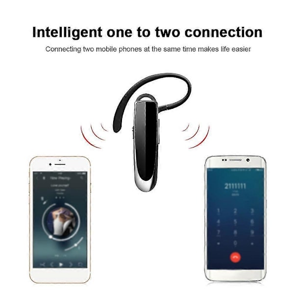 LC-B41 Bluetooth 4.1 In-Ear Hörlurar