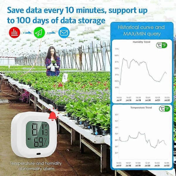 2 stk. Bluetooth Hygrometer Termometer, Fuktighetstemperatursensor med