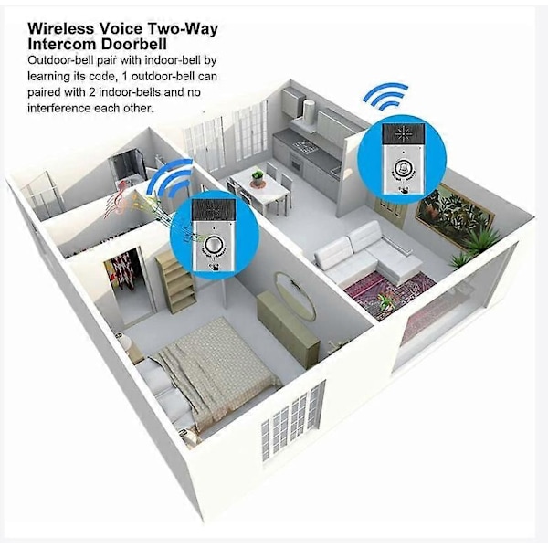 Tvåvägs trådlös intercom med inbyggd högtalare, passersystem, upp till 6 månaders standby 100*60*14.8mm