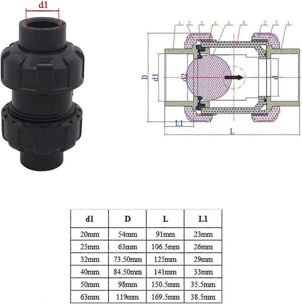 Kulkontrollventil pool kontrollventil anti-återflöde PVC-ventil (Innerdiameter 32mm)
