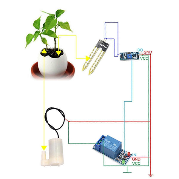 Automatisk bevattningsmodul DIY-kit Automatisk vattningsmodul Jordfuktighetsdetektering Automatisk Vattning