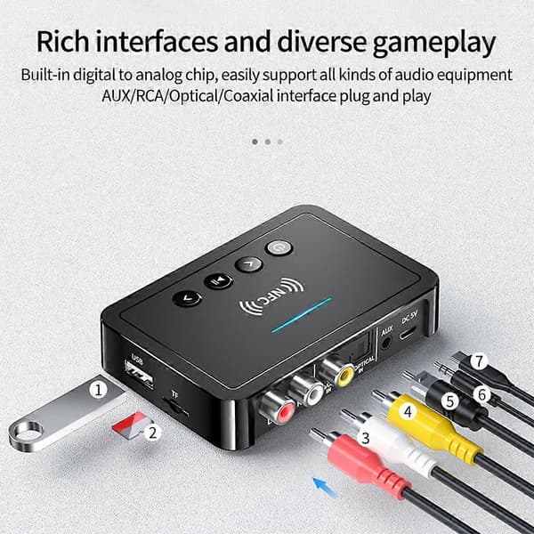 Bluetooth Mottaker Sender 5.0 FM Håndsfritt Anrop Lyd Stereo AUX 3.5mm Jack RCA Optisk Trådløs Bluetooth Adapter