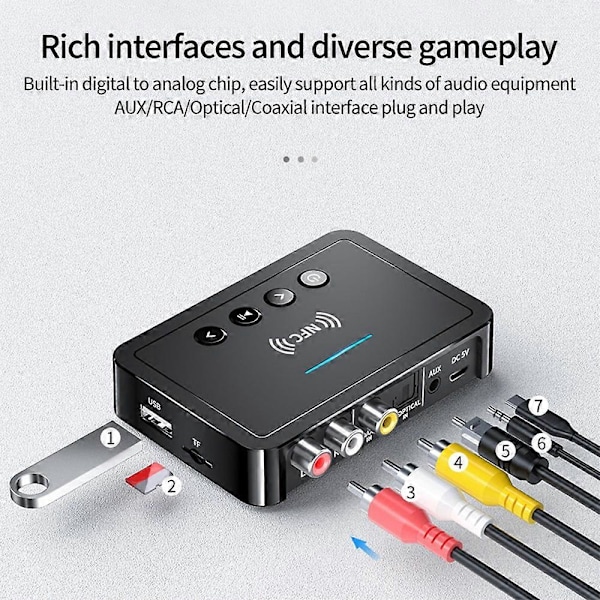 Bluetooth Receiver Transmitter 5.0 FM Håndfri Opkald Audio Stereo AUX 3.5mm Jack RCA Optisk Trådløs Bluetooth Adapter