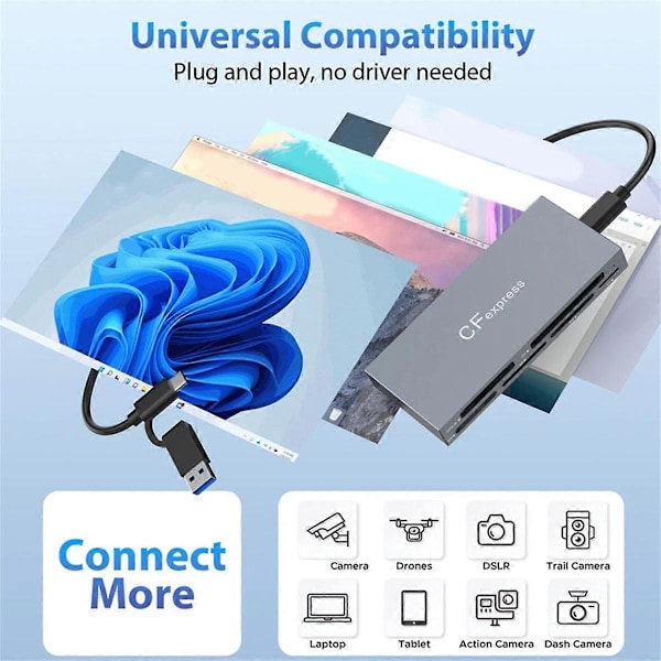 8 i 2 CFexpress Typ B//XD/MS/SD/TF Kortläsare Adapter 10Gbps Multi Minneskortläsare för XP för