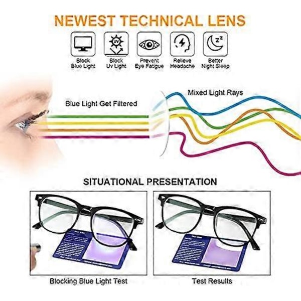 Blåljusfilter Glasögon, 2-pack Runda Anti Blåljus PC Gaming Glasögon Mode Glasögon, Blue Light Blocking Glasses, Utan Styrka Blåfilter Glasögon för Damer
