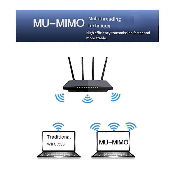 RTL8852BE WIFI6 Kort+2xAntenner AX1800M WiFi Bluetooth5.2 2.4GHz/5GHz WIFI Kort Adapter 802.11ax fo