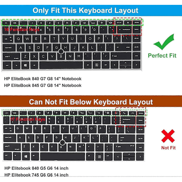 Tangentbordsskydd för HP Elitebook 845 G7 G8 14\" Notebook & HP Elitebook 840 G7 G8 14 Tum Notebook med Pekare, HP Elitebook Tangentbordsskydd