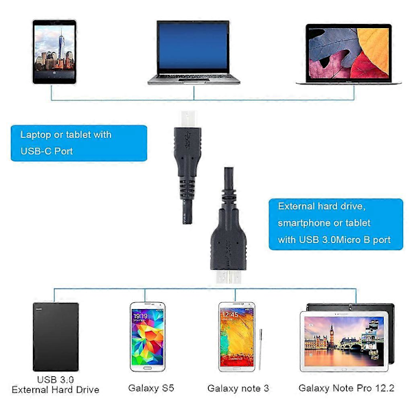Universal Ekstern Harddisk Connector USB C 3.1 til Micro B Data Kabel 1m Sort