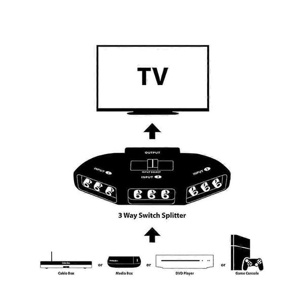 3-vejs lyd-video AV-switch-vælgerboks-splitter-switch med kabel til TV X-Box DVD-afspillerenheder Switch Black