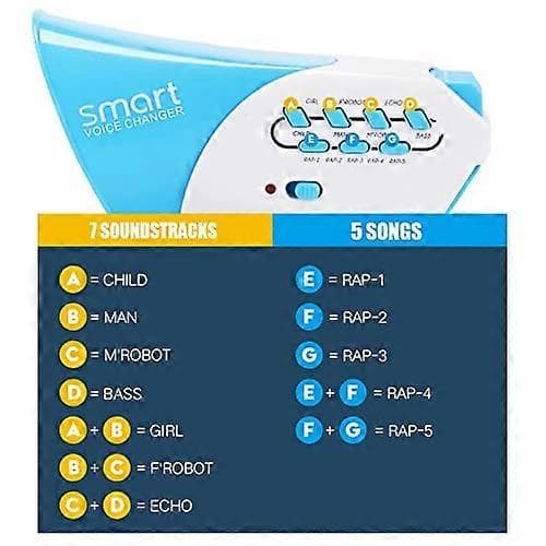 Stemmeskifter Megafon med 7 Lydmoduser for Barn og Voksne, Lys Oransje Håndholdt Design