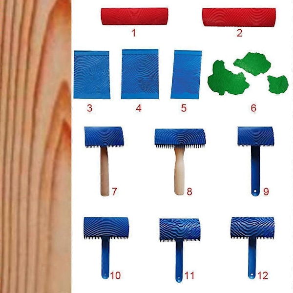 Vægmaling Værktøj 1