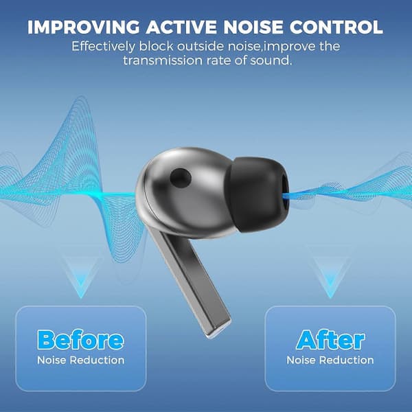 AHASTYLE WG168 3 Par Til Samsung Galaxy Buds3 Pro Silikone Ørepropper Bluetooth-Kompatible Øretelefoner C