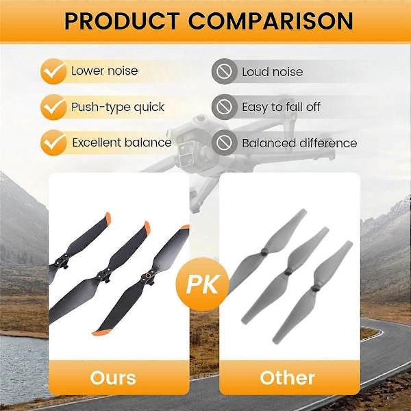 til DJI Mavic Air 2/2S Lav-Støj Propeller 7238 Props