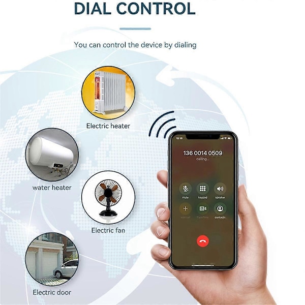 RL2 4G Smart Controller Relæ Switch Timer SMS App Fjernbetjening Hvidevarer Dørportåbner C