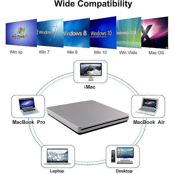 Ekstern CD DVD-stasjon USB C CD DVD-brenner/skriver Slank bærbar slot-in CD DVD-leser for MacBook Pro/Air/Mac/Laptop/Windows10 (Sølv)