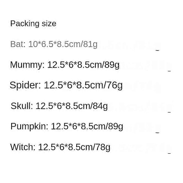 Halloween Jul Julegaver Dekoration Dekorativ Lyskæde Led Party Græskar Kranie Troldmand Modellering