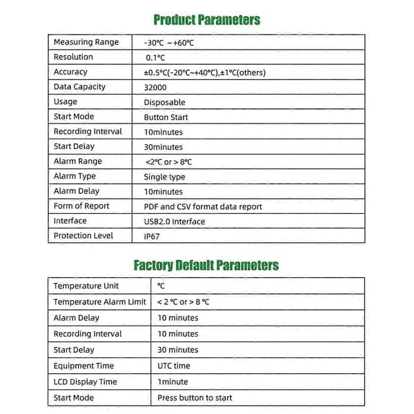 Digital Display USB Temperatur Datalogger 32000 Punkt Kapasitet Engangs Temperaturmåler PD