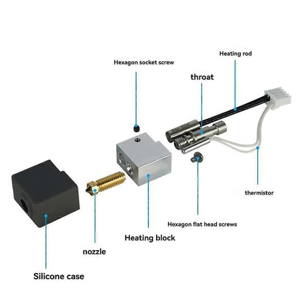 Mässing 0,4 mm Munstycke Hotend Kit för S1C Combo Extruder
