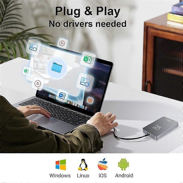 CFexpress Typ a Kortläsare USB3.1 Gen2 Adapter 10Gbps för Windows XP med Kabel för SLR