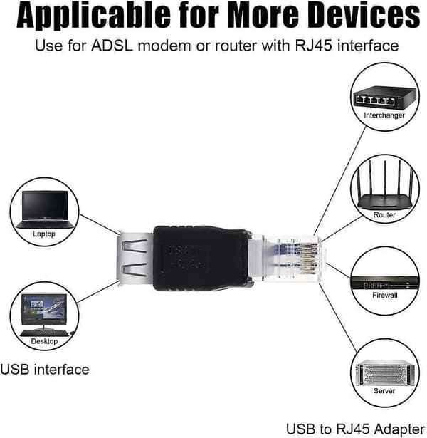 Ethernet til USB-adapter, 2 stk. USB til Ethernet-adapter, RJ45 Ethernet hann til USB hunn-konverter