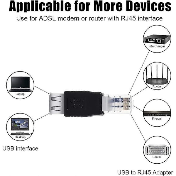 Ethernet-USB-sovitin, 2 kpl USB-Ethernet-sovitin, RJ45 Ethernet-uros-USB-naarasmuunnin
