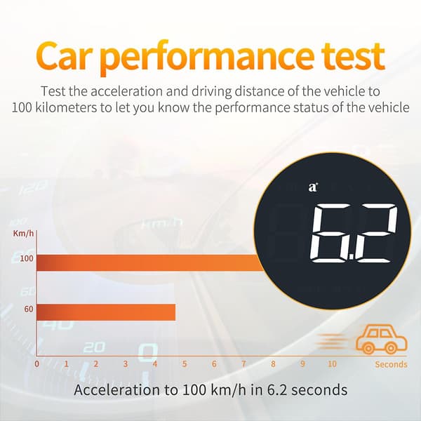 Ny OBDII Speedometer HUD Head-up Display B1 til bil, Multifunktionel Bildiagnostisk Detektor Speedometer