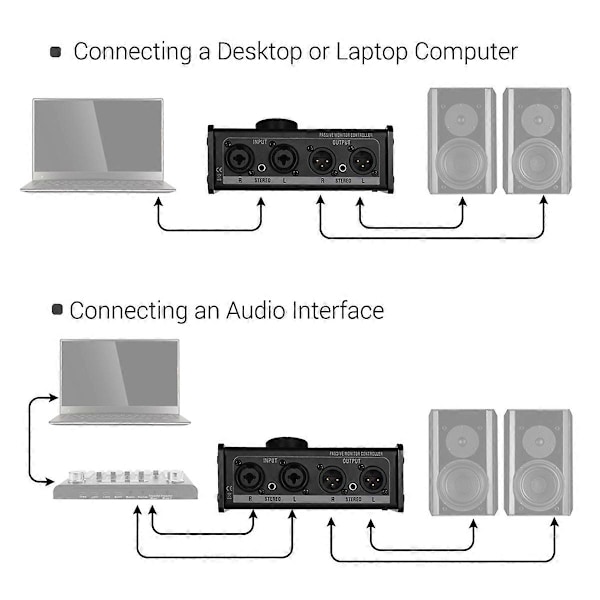 MT-2 Passiv Monitor Controller Audio