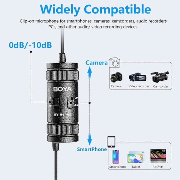 BOYA 3.5mm Lavalier Reversmikrofon til Mobiltelefon PC Laptop Kamera Kablet Mikrofon til Tale Audio Vlogging BY-M1 PRO II