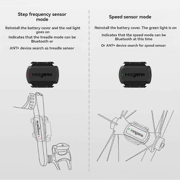 MAGENE Cykelcomputer Speedometer ANT+ Hastighed & Kadence Dual Sensor