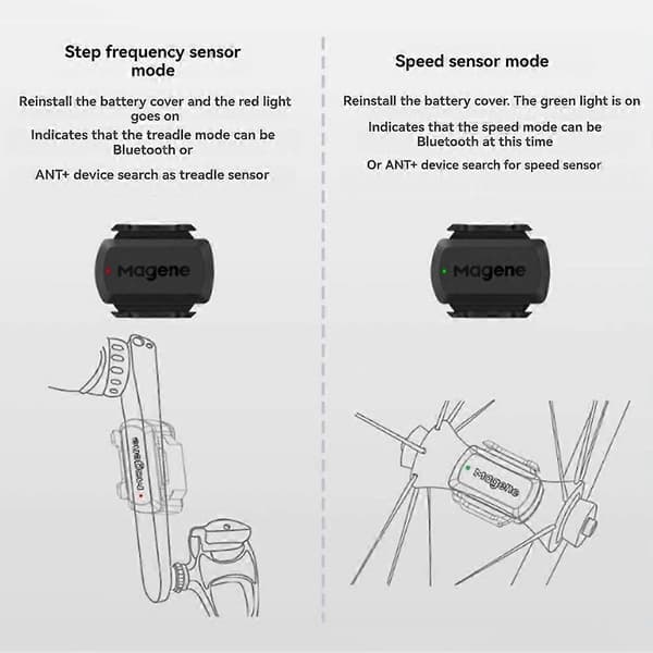 MAGENE Sykkelcomputer Speedometer ANT+ Hastighet & Kadens Dobbel Sensor