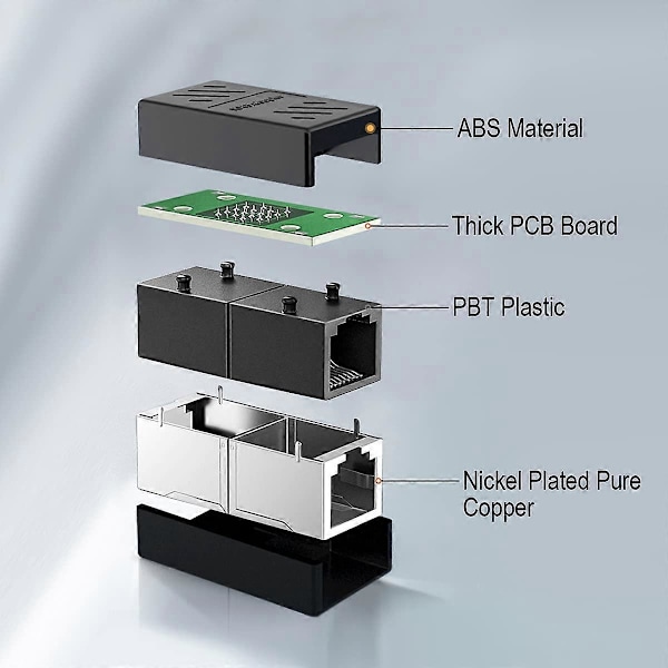 4-pakning Kobling Ethernet-kabel Kobling Nettverkskabel Forlenger Ethernet-kabel Kobling (Svart - 4-pakning)