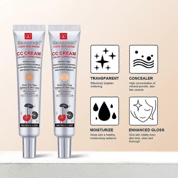 Centella Asiatica CC Cream Pore-minimerende Primer med Langvarig, Smudsfri Light