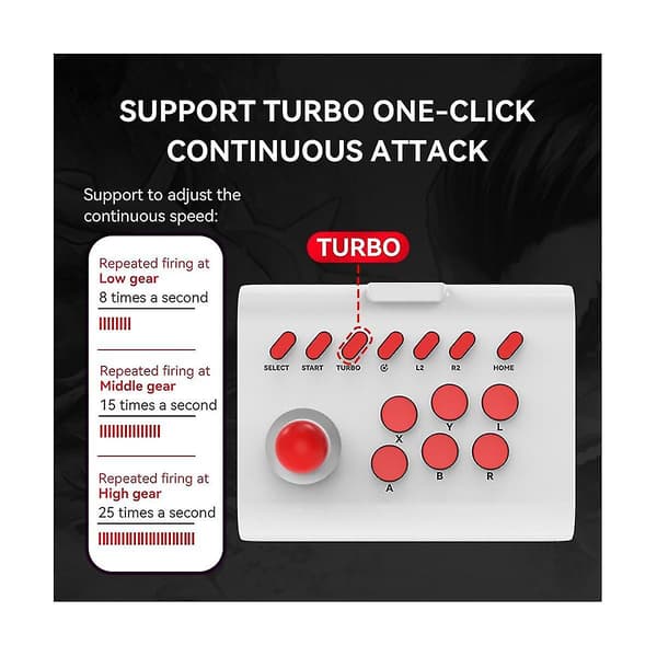 2,4g Trådløs Kabelforbundet Spil Joystick Controller Arcade Konsol Rocker Spil Joystick Switch -a