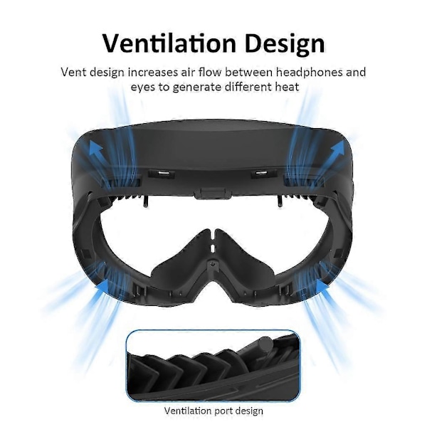 Åndbar VR Ansigtsgrænsebeslag Svampe Ansigtspude til Pico 4 VR Headset