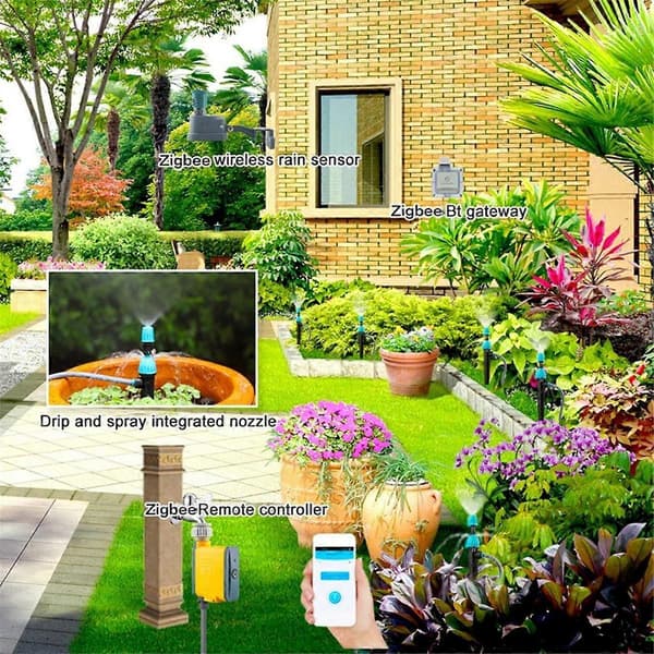 ZigBee Trådlös Regnsensor Justerbar Inställning Cyklisk Timer Bevattningsenhet Intelligent Länkage