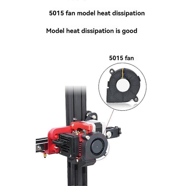 Direktdriven Extruder Uppgraderingskit En-delad Direkt Extruderingskit med Turbo Fläkt Hotend Montering