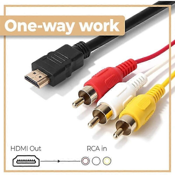 HDMI Han til 3 Cinch RCA AV Scart Kabel Audio Video Adapter HDTV Transmitter Extender TV DVD Konverter 1.5m Meter Sort