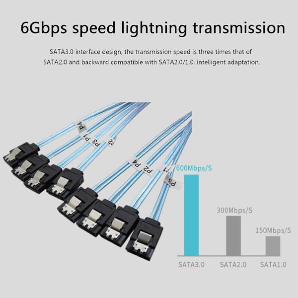 Sata 3.0 Datakabel Hårddisk SSD Sata Kabel SAS Tråd 6Gbps 4 till 4/6 till 6